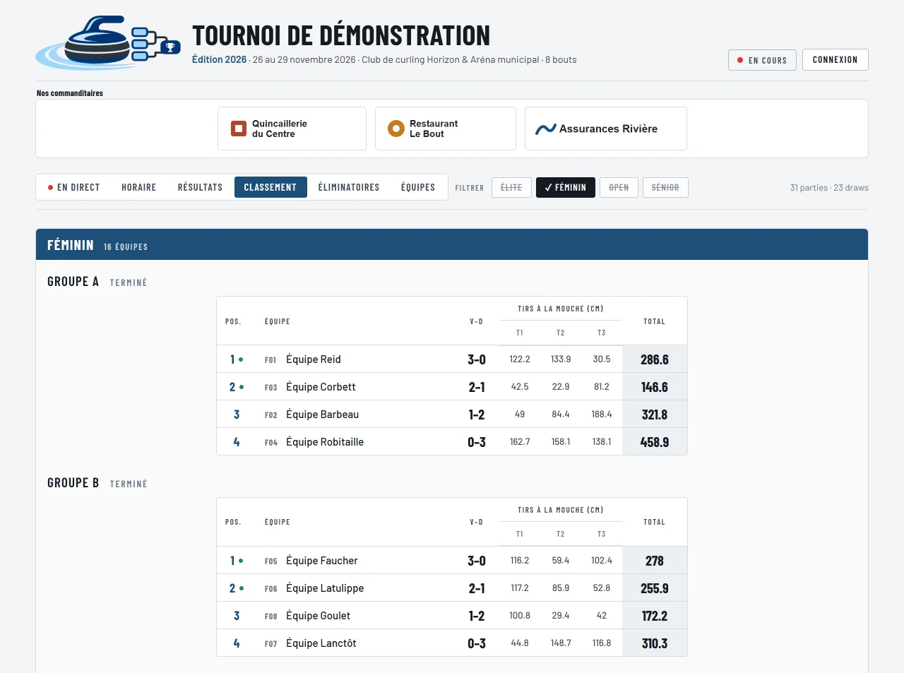 Onglet Classement d'un tournoi, tableau par boîte